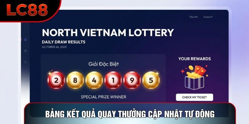 Bảng kết quả quay thưởng cập nhật tự động