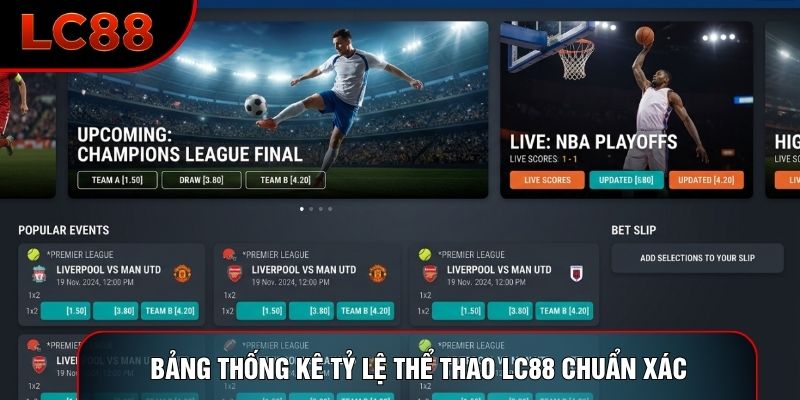 Bảng thống kê tỷ lệ thể thao LC88 chuẩn xác