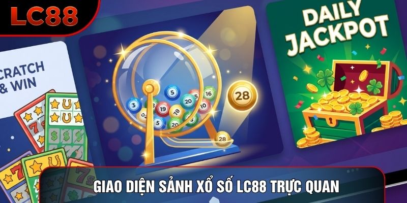 Giao diện sảnh xổ số LC88 trực quan