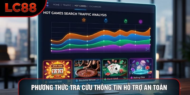 Phương thức tra cứu thông tin hỗ trợ an toàn Phương thức tra cứu thông tin hỗ trợ an toàn