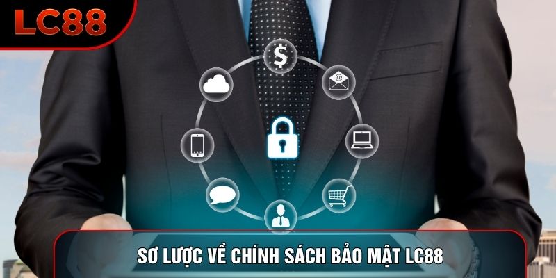 Sơ lược về chính sách bảo mật LC88