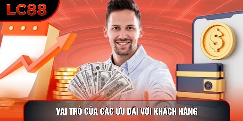 Vai trò của các ưu đãi với khách hàng